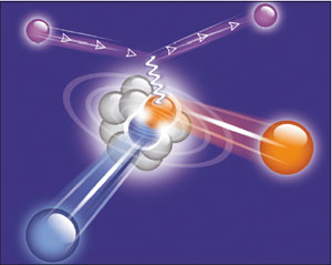 Conceptual illustration of the nuclear reaction studied in the experiment