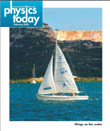 Sailboat on cover of magazine Physics Today