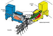 Hall A spectrometers at JLab