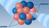 cartoon of nucleus - image.